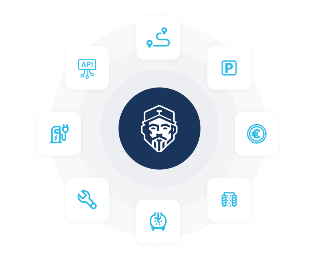 TRAVIS API Integrations