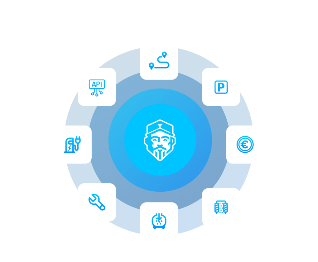 TRAVIS API integrations